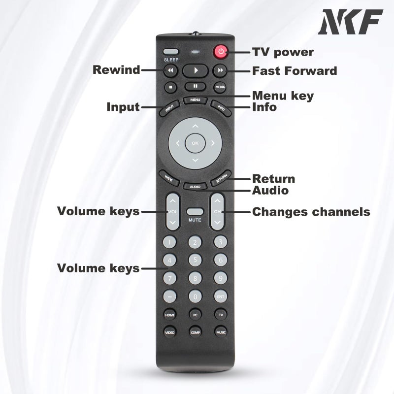 NKF RMT-JR01 Remote Control for JVC TV Remote Replacement EM32FL EM32T EM32TS EM39FT EM39T EM55FT EM28T BC50R JLC32BC3002 JLC37BC3000 JLC42BC3002 JLC47BC3000 - Image 3